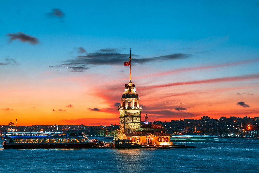 Circuit Revelion Istanbul, avion